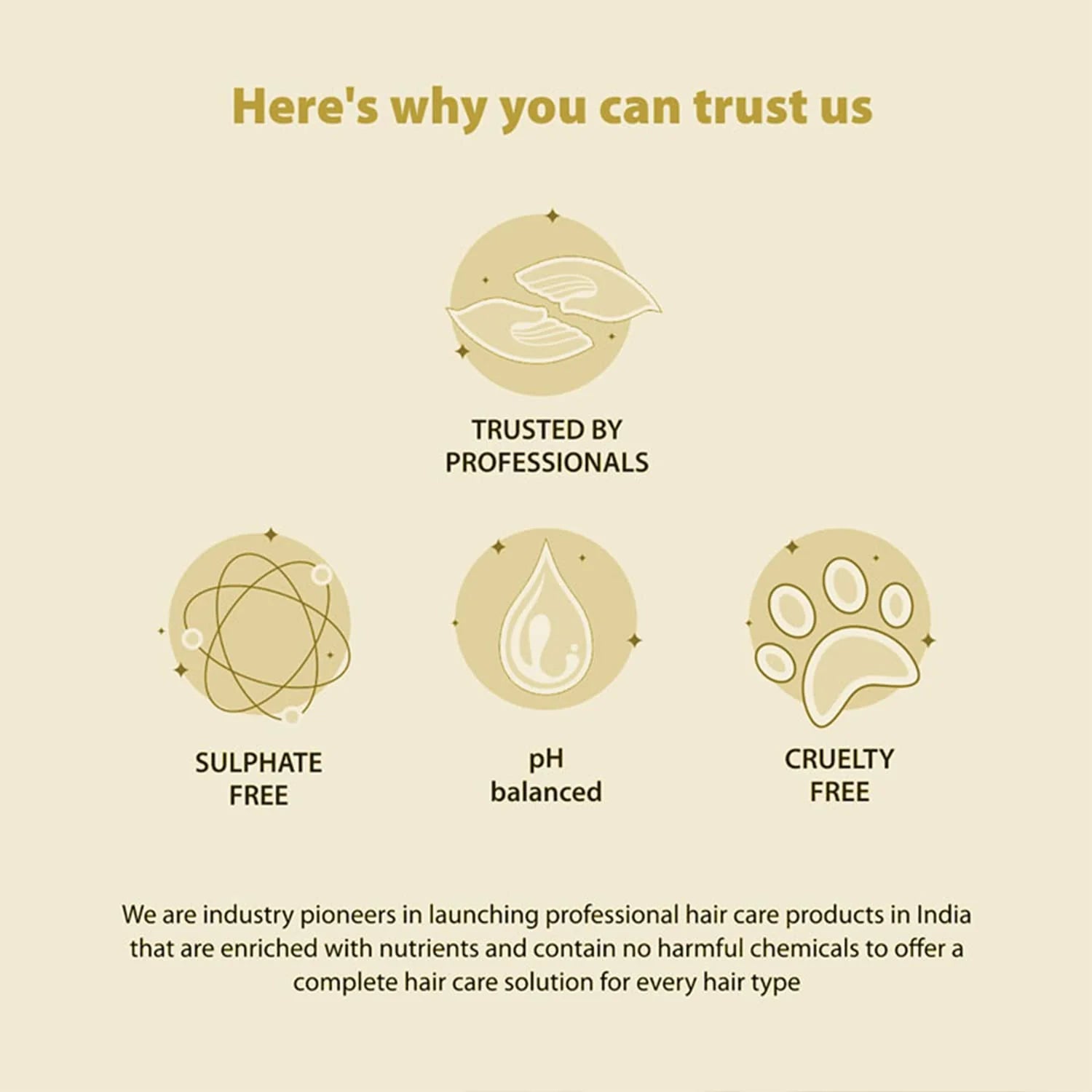 De Fabulous Reviver Hair Repair Conditioner - 250ml