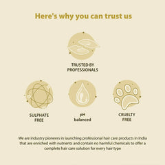 De Fabulous Reviver Hair Repair Conditioner - 250ml