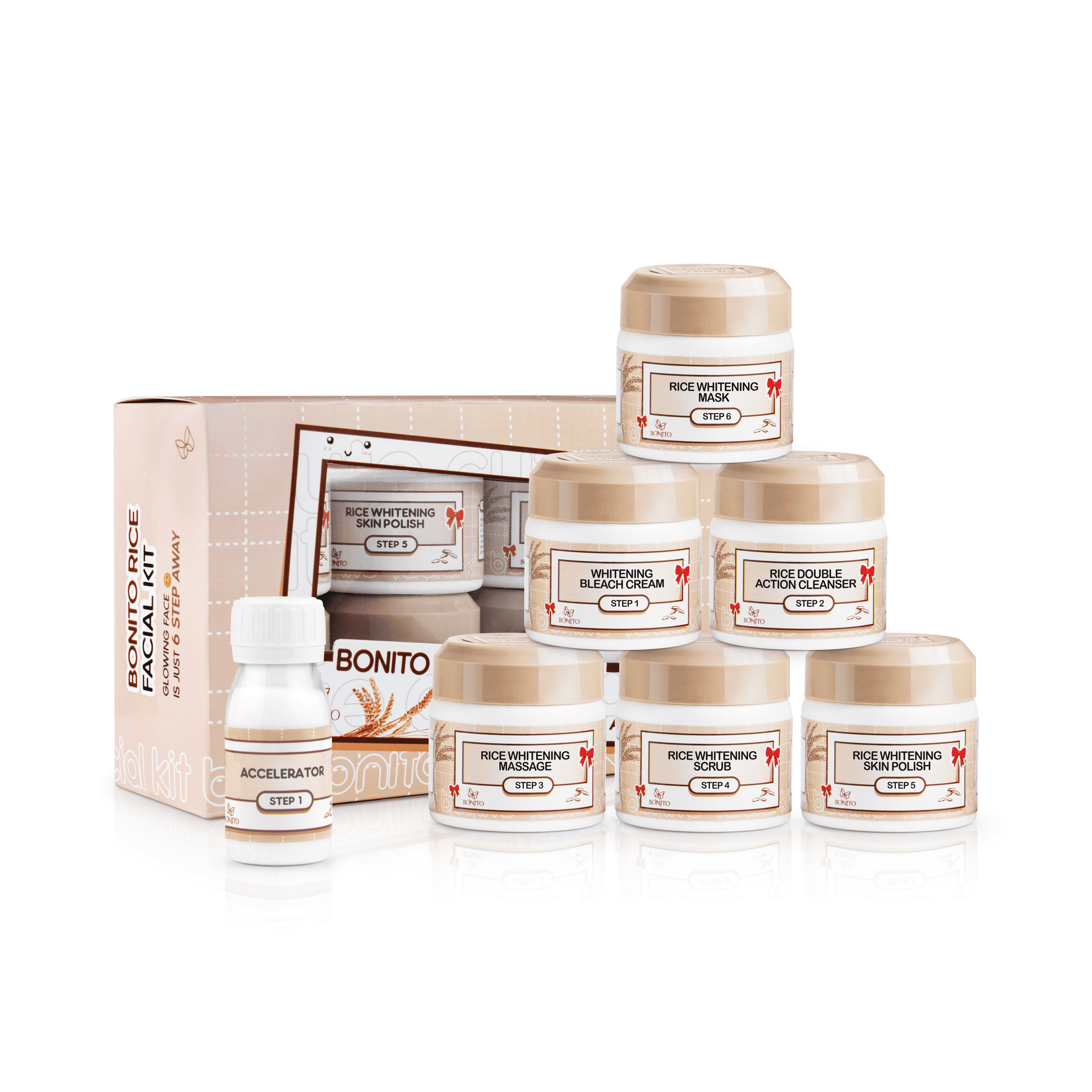 Bonito Rice Facial Kit, a 6-step skincare set