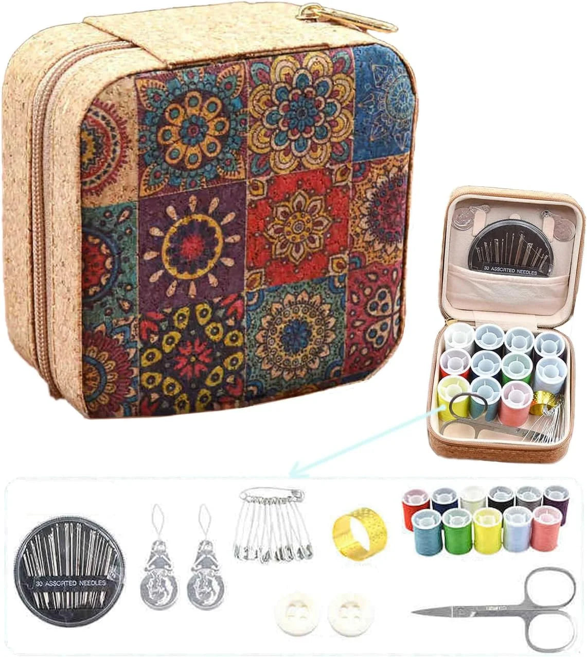Portable Travel Sewing Supplies - Mini Kits Storage Box for Home - Each