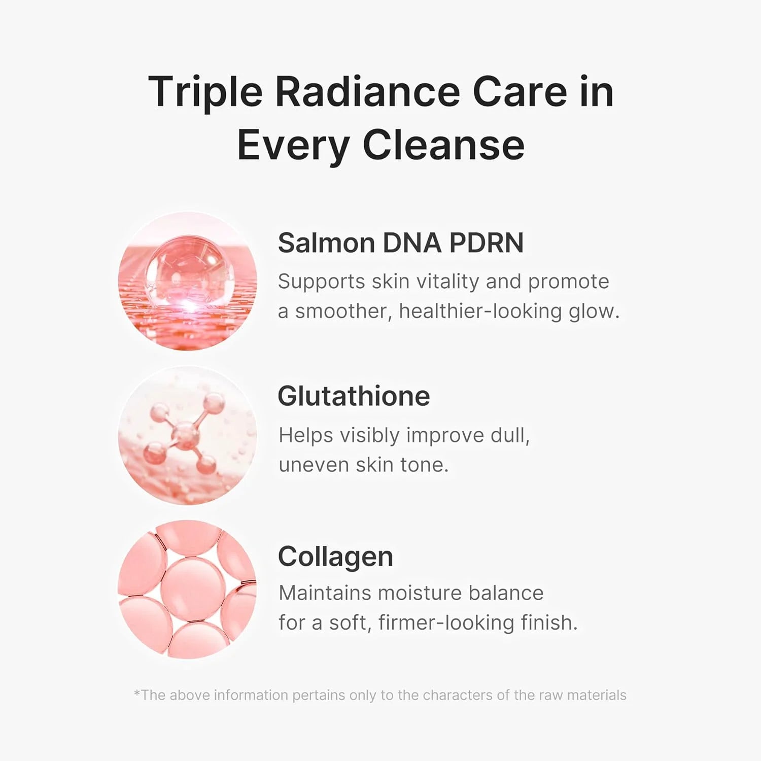 Medicube PDRN Pink Glutathione Capsule Foam Cleanser  - 120g