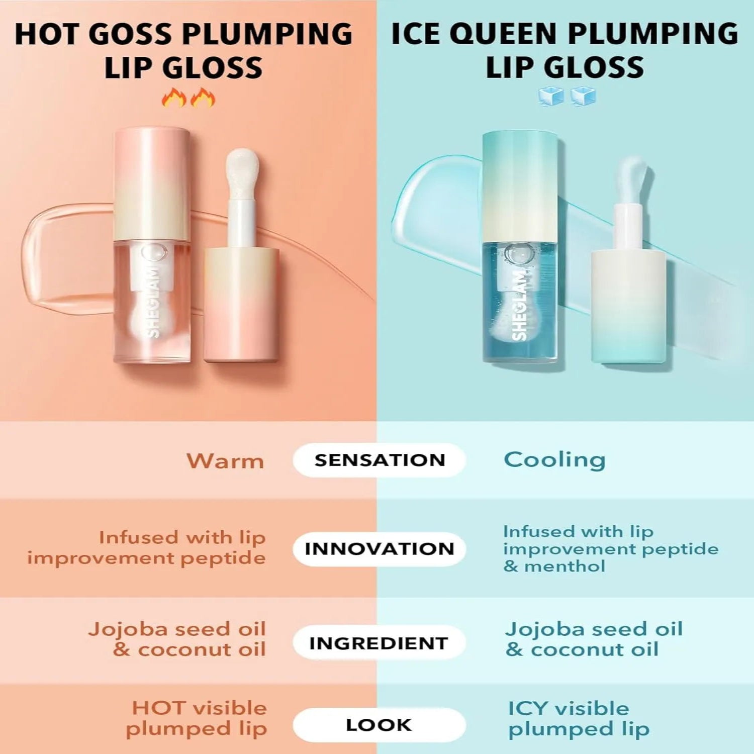 SHEGLAM Plump Addict Hot & Cold Gloss Duo 2 Pcs