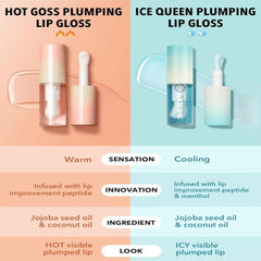 SHEGLAM Plump Addict Hot & Cold Gloss Duo 2 Pcs