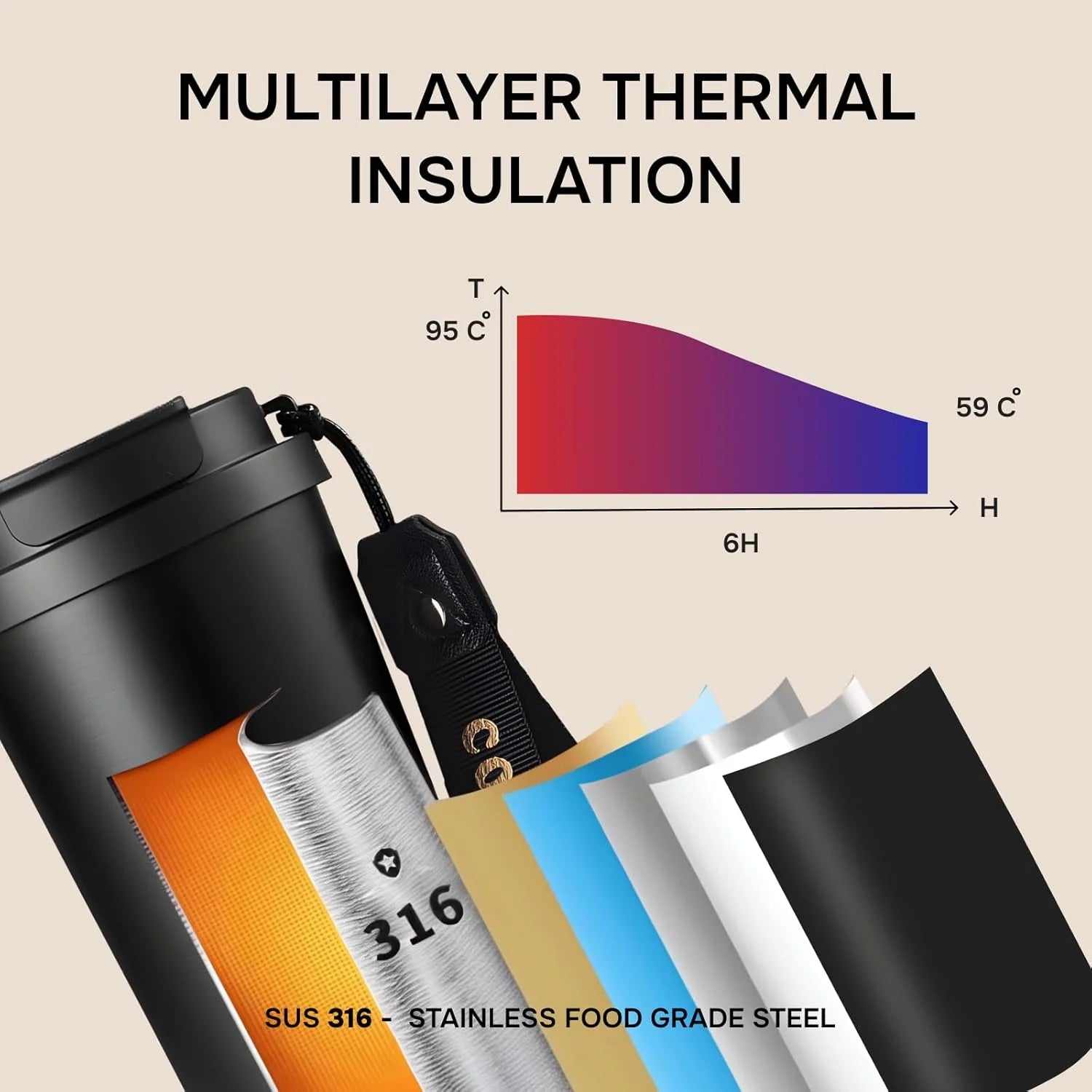 Stainless Steel Vacuum Insulated Cup with Straw - 530ml
