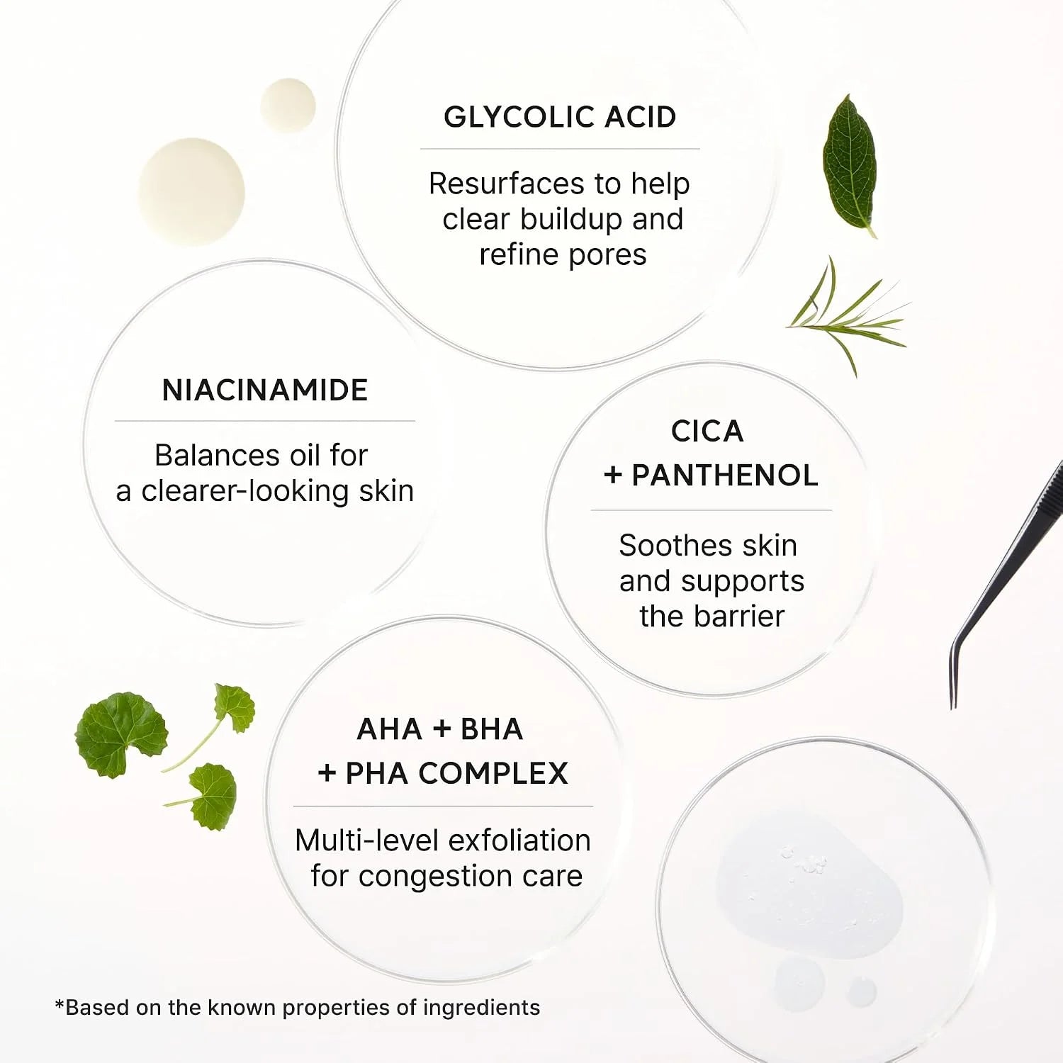 Arencia Eraser Glycolic Acid  Shot Serum - 30ml