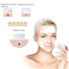 5‑in‑1 Face Cleansing Silicone Brush