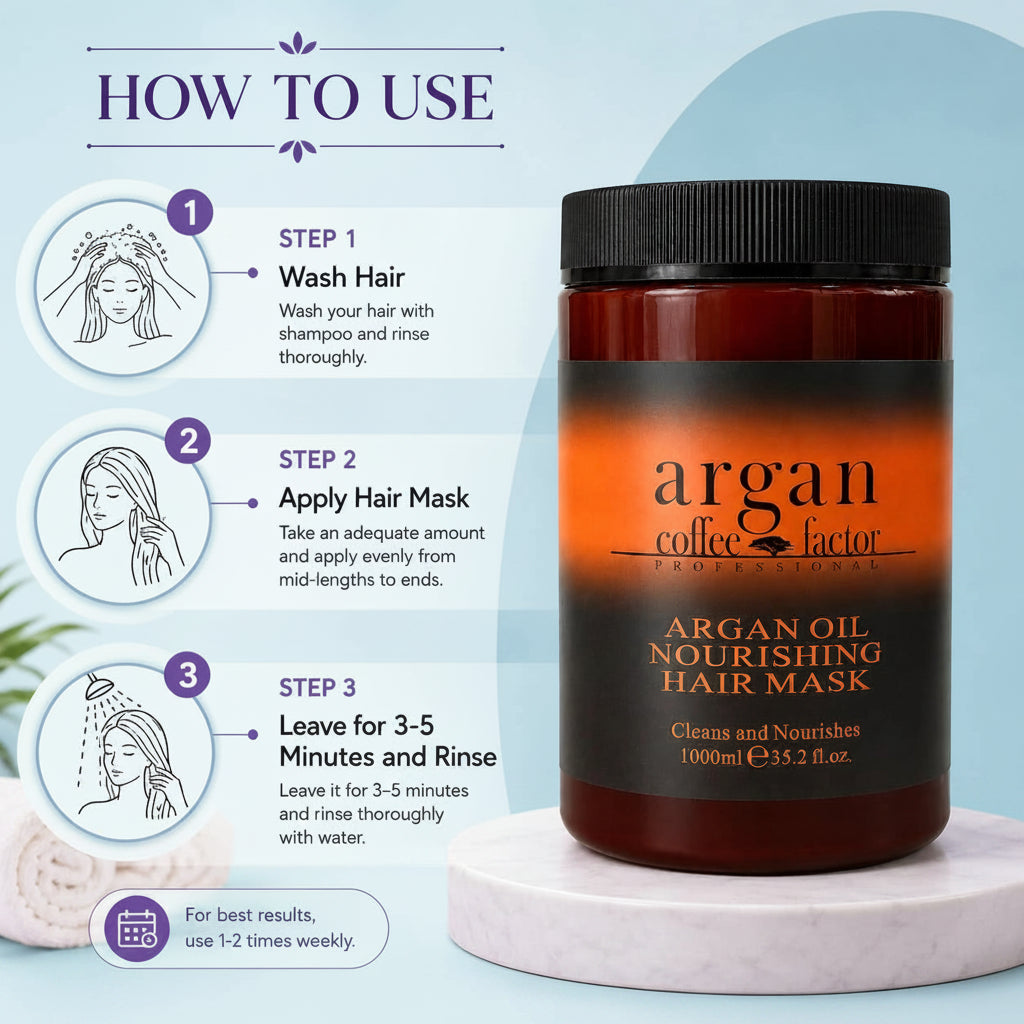 Argan Coffee Factor Professional Nourishing Hair Mask - 1000ml