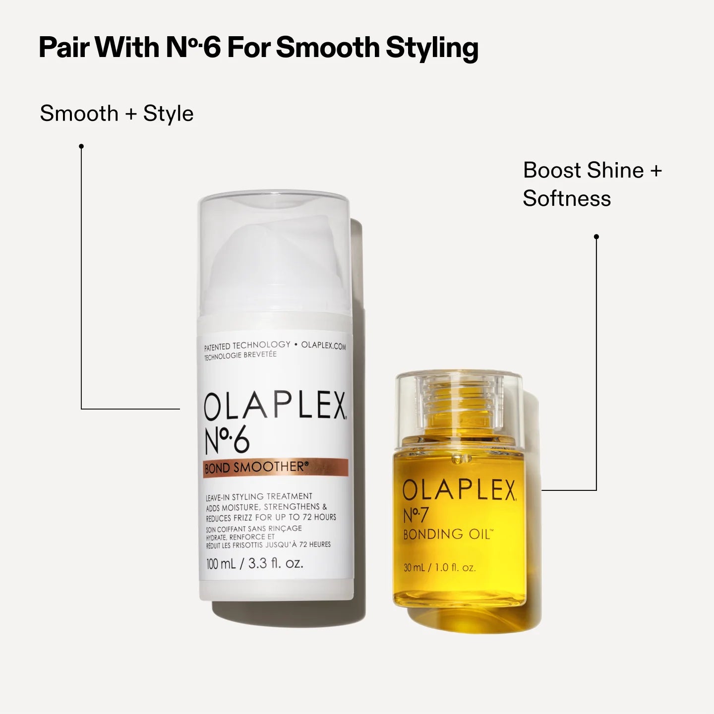 Olaplex No. 7 Bonding Oil – 30ml Made In California