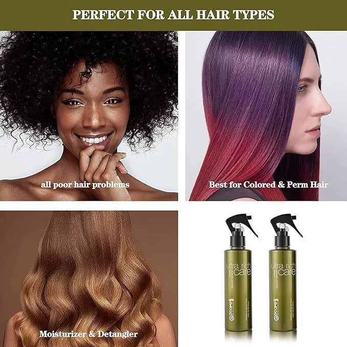 GOCARE Vitamin Repair Spray – 250 ml