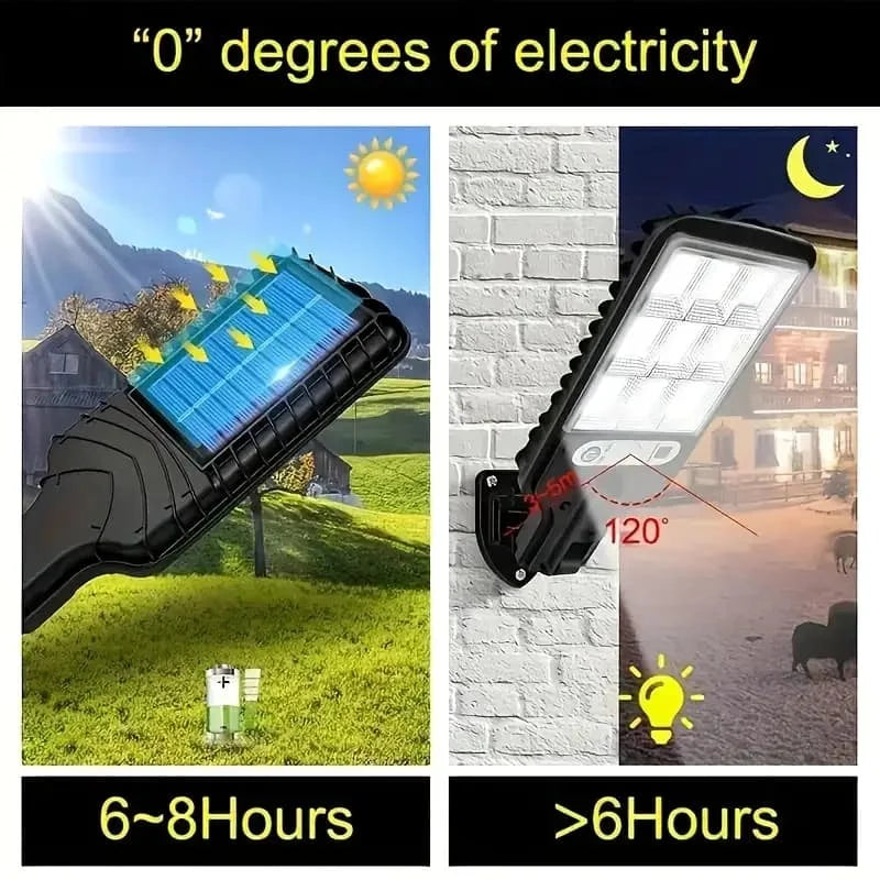 200W Solar-Powered Outdoor Street Light with Transparent LED