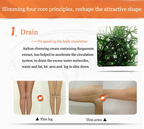 AICHUN BEAUTY 3Day Slimming Fat Burning Cellulite Weight Lose Massage Cream 150g