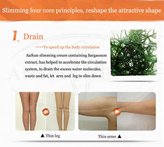 AICHUN BEAUTY 3Day Slimming Fat Burning Cellulite Weight Lose Massage Cream 150g