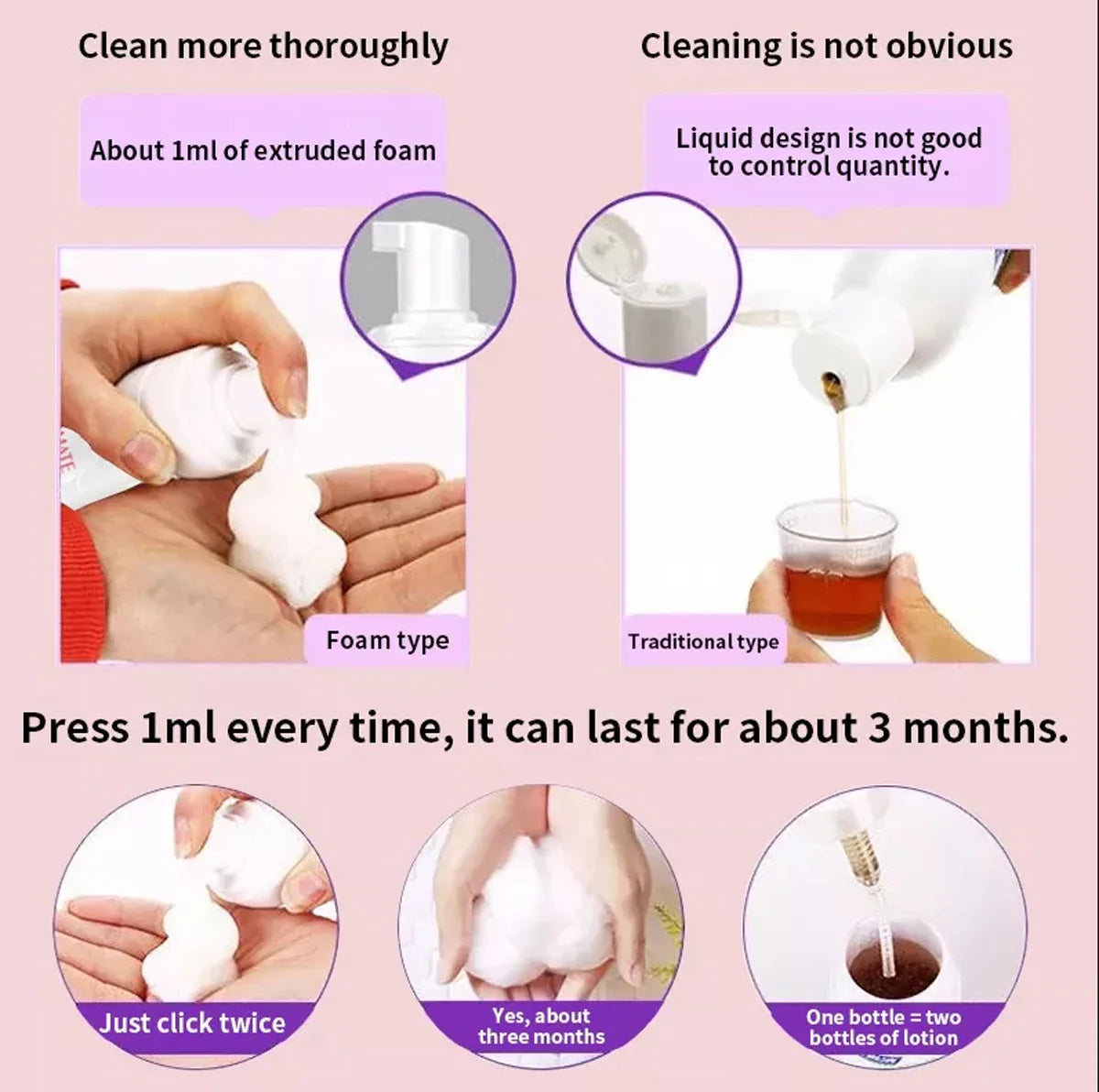 AICHUN BEAUTY Intimate Foam Wash For Women's Private Parts - 100ml