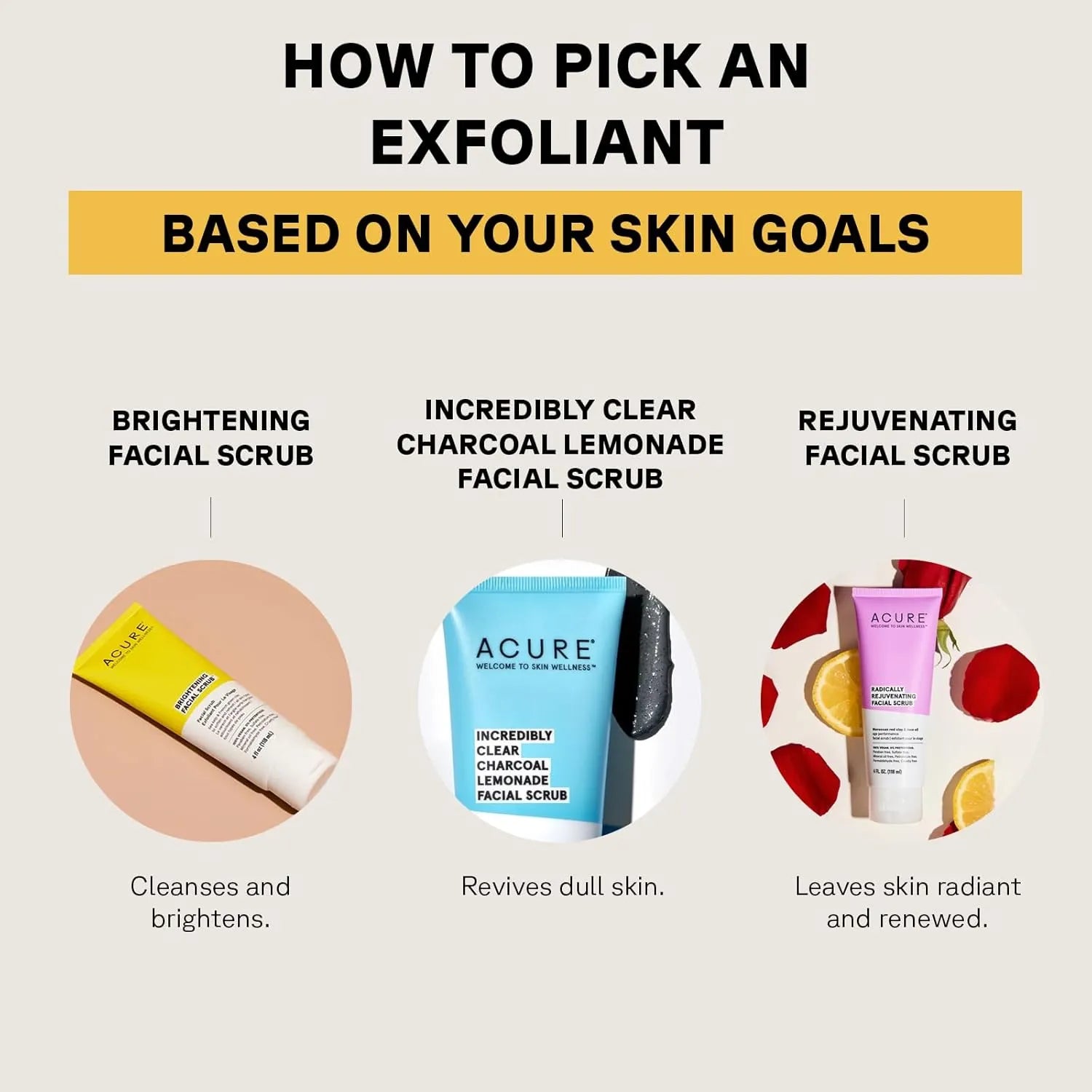 Acure Brightening Facial Scrub - 118ml