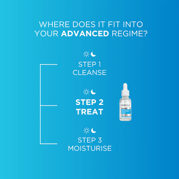 Fadeout Advanced Brightening Concentrated Brightening Serum - 30ml