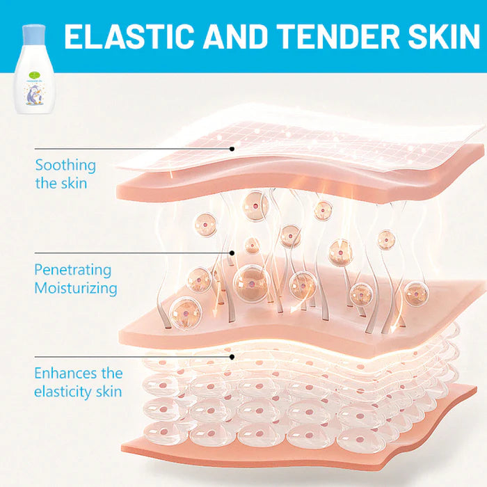 Aichun Beauty Vitamin E Extract Body Soothing Baby Massage Oil - 100ml