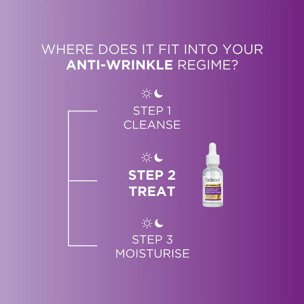 Fadeout Anti-Wrinkle Concentrated Brightening Serum - 30ml