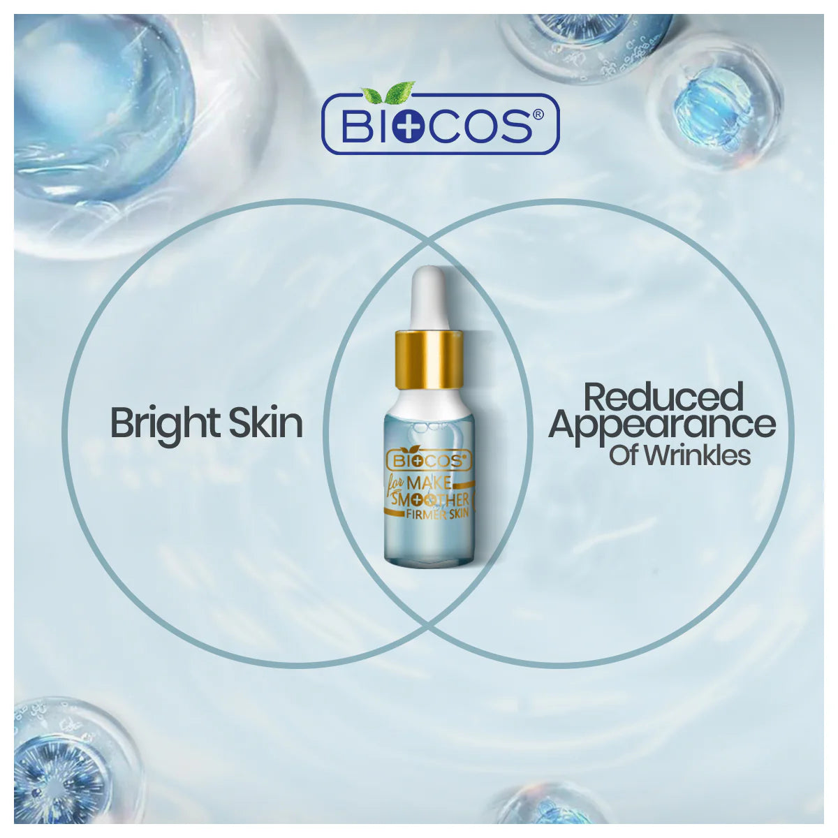 Biocos Hyaluronic Acid Serum Anti Wrinkle Serum 15ml
