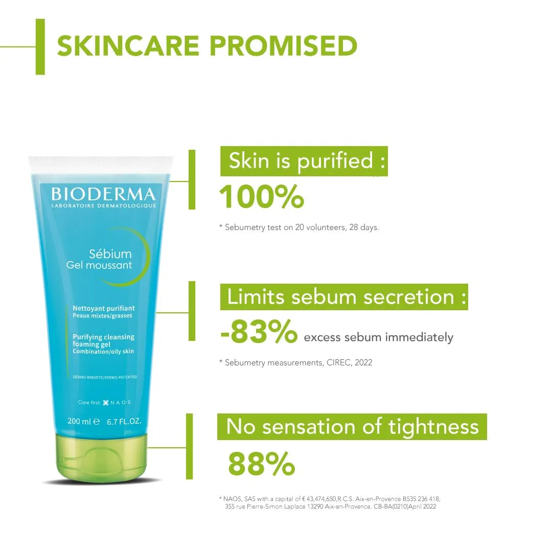 Bioderma Sebium Gel Moussant