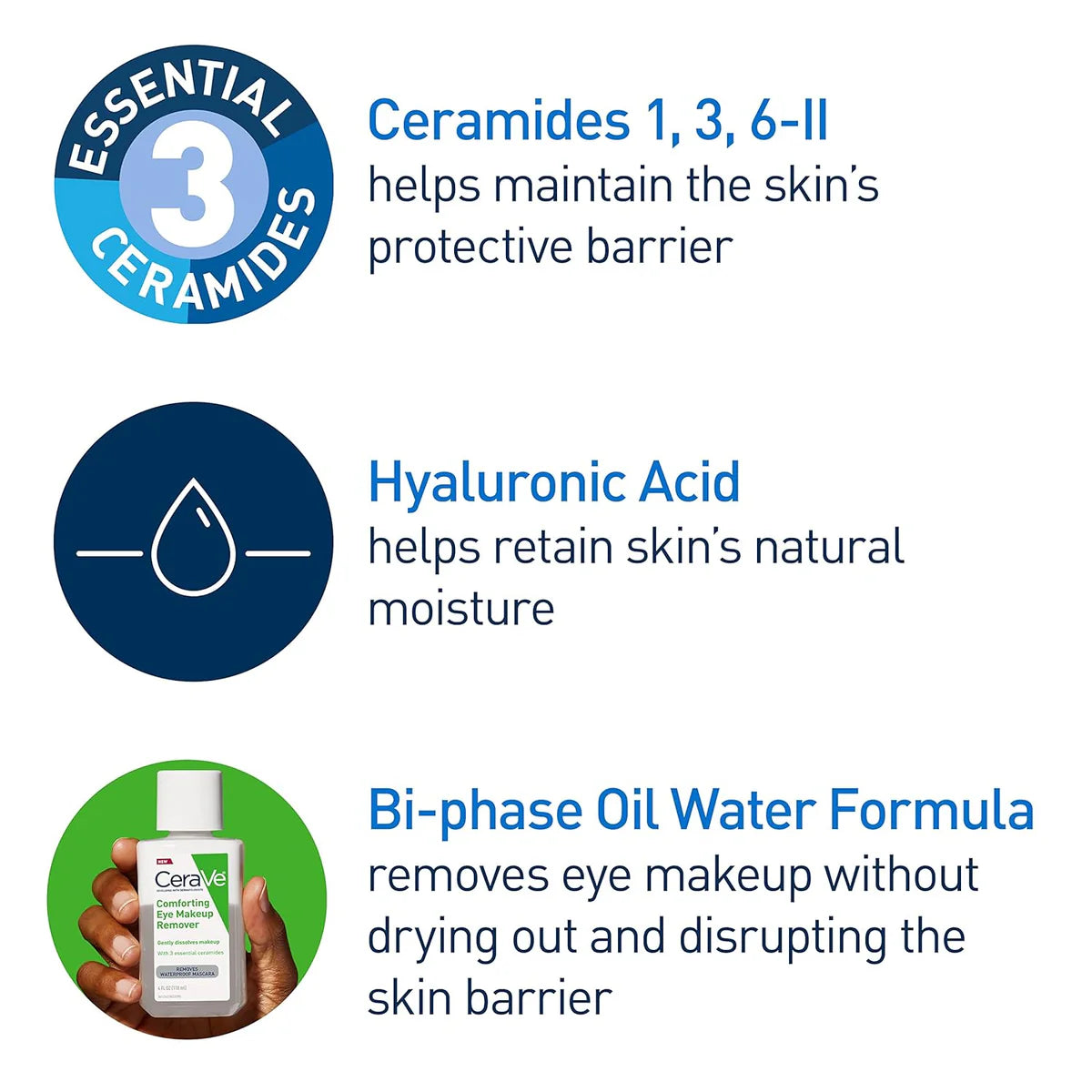 Original Cerave Comforting Eye Makeup Remover 118ml