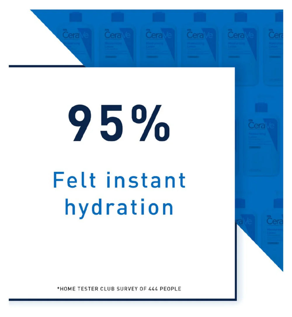 Original Cerave Moisturising Lotion 473ml