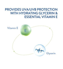 Cetaphil Daily Defence Moisturiser 50g