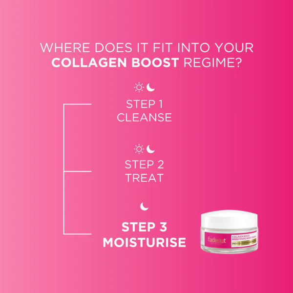 Fade Out Collagen Boost Brightening Night Cream- 50ml