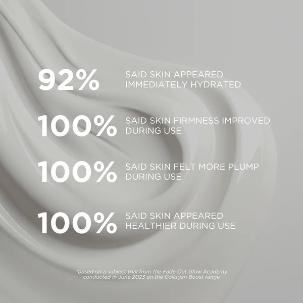 Fade Out Collagen Boost Brightening Night Cream- 50ml