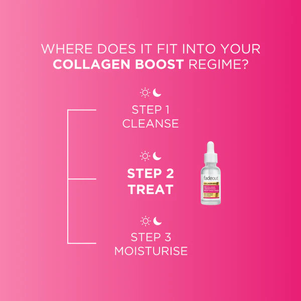 Fadeout Collagen Boost Concentrated Brightening Serum - 30ml