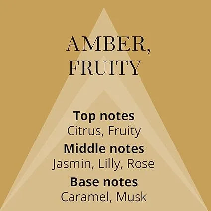 Colour Me Femme Gold by Milton-Lloyd for Women - 50ml