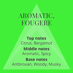 Colour Me Volt by Milton-Lloyd for Men - 50ml