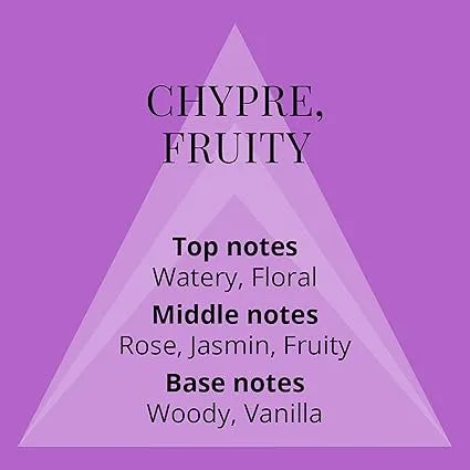 Colour Me Purple by Milton-Lloyd for Women - 50ml