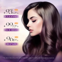 Sadoer Red Onion Black Seed Oil Shampoo – 500ml