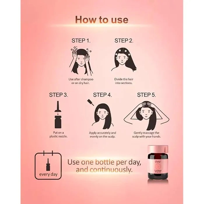 Dexe Anti-hair Loss lotion 6ml*10 Pcs