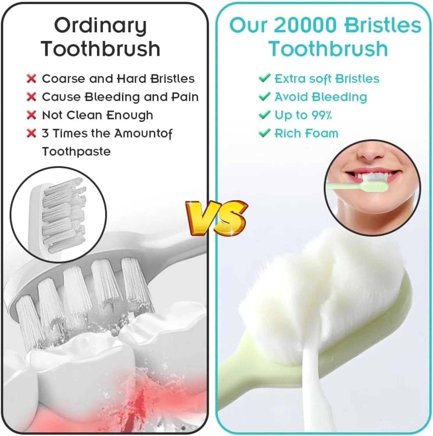 Extra Soft Toothbrushes for Sensitive Gums with Micro Nano Bristle each