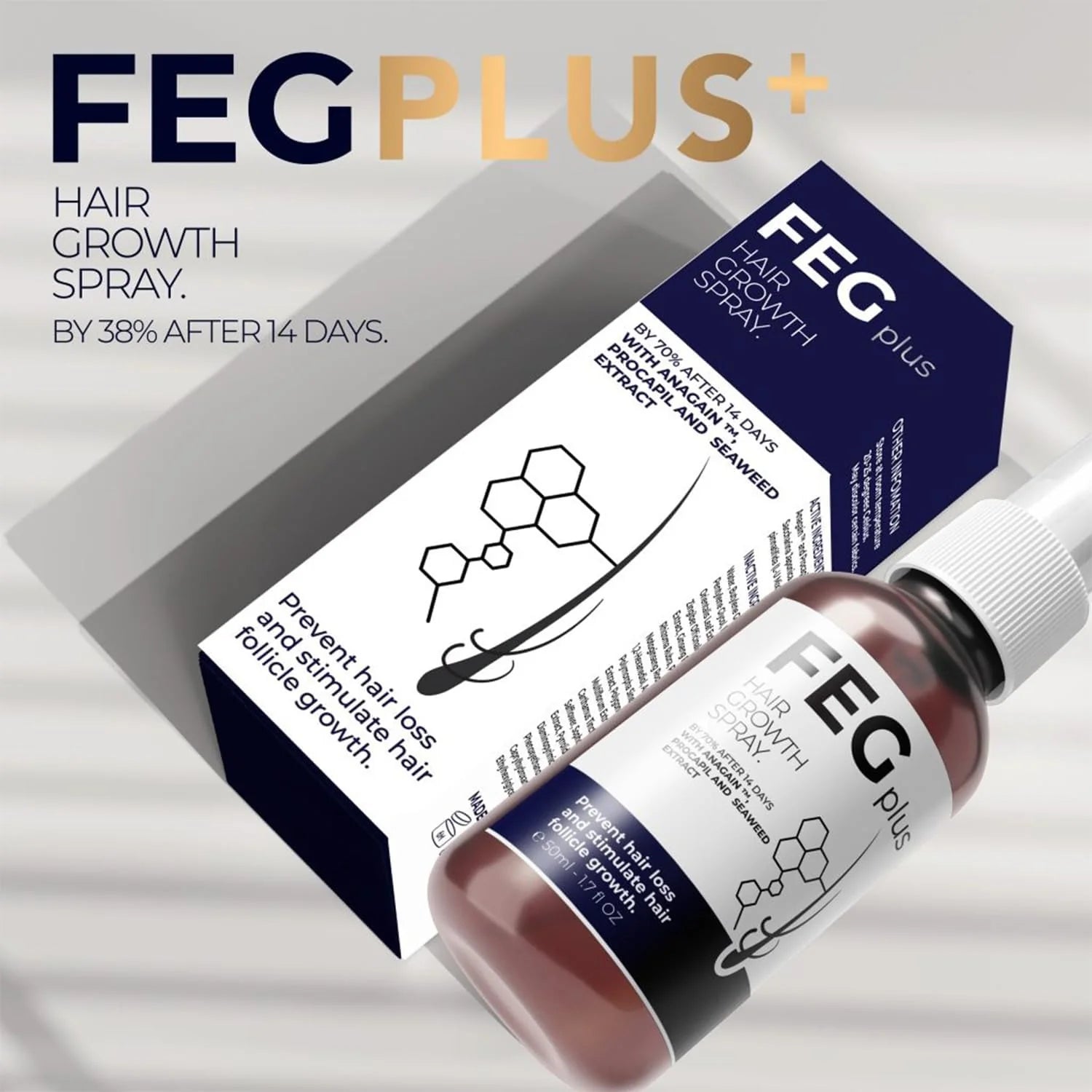 FEGPLUS Hair & Beard Growth Spary – 50ml