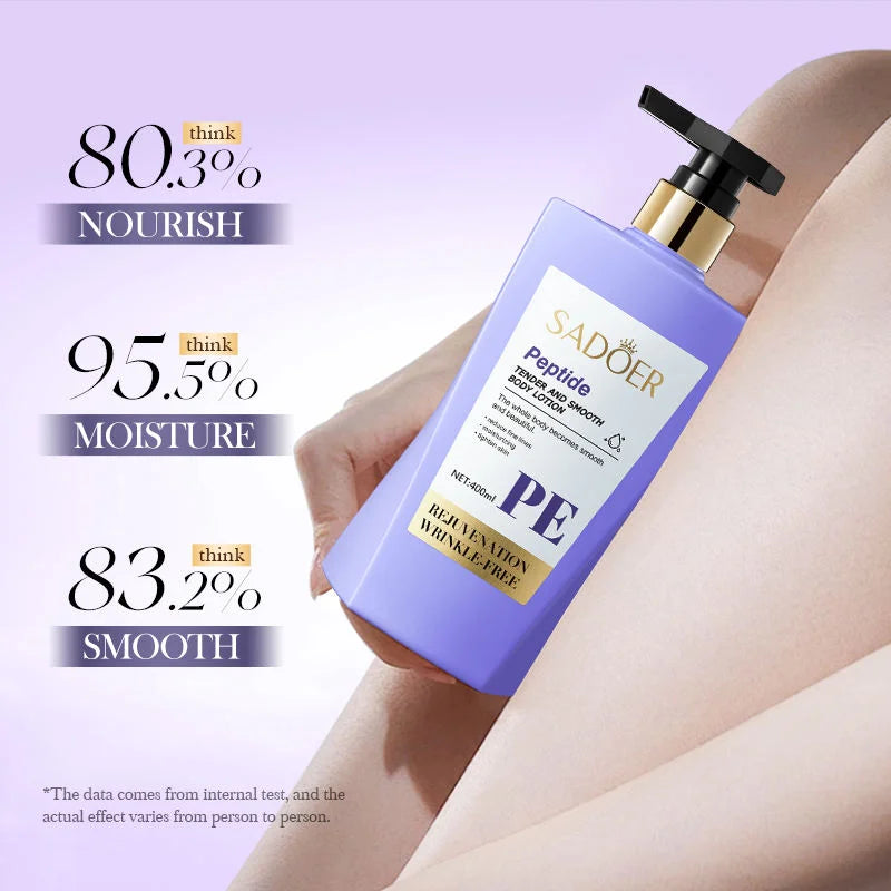 Sadoer Polypeptide Body Milk Tender Translucent Moisturizing Cream - 400ml