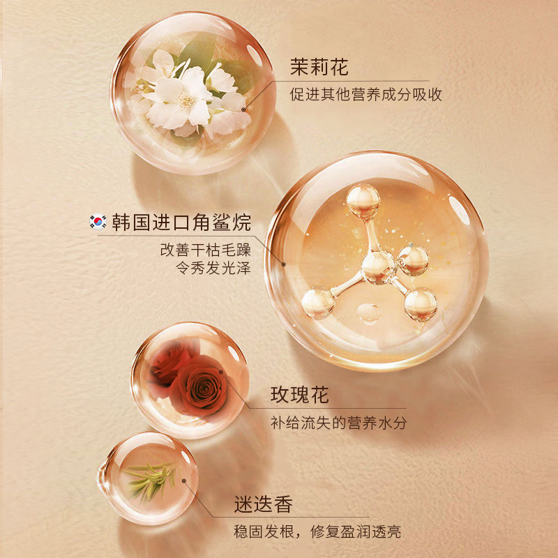 Zhiduo Soft Hair Care Essential Oil - 100ml