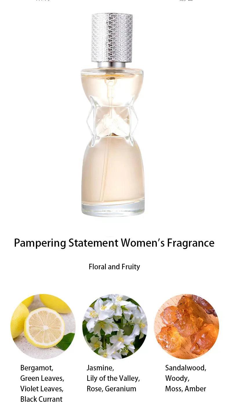 Eau Perfume 4 in 1 Set  - Dubai - 100% Original Testers