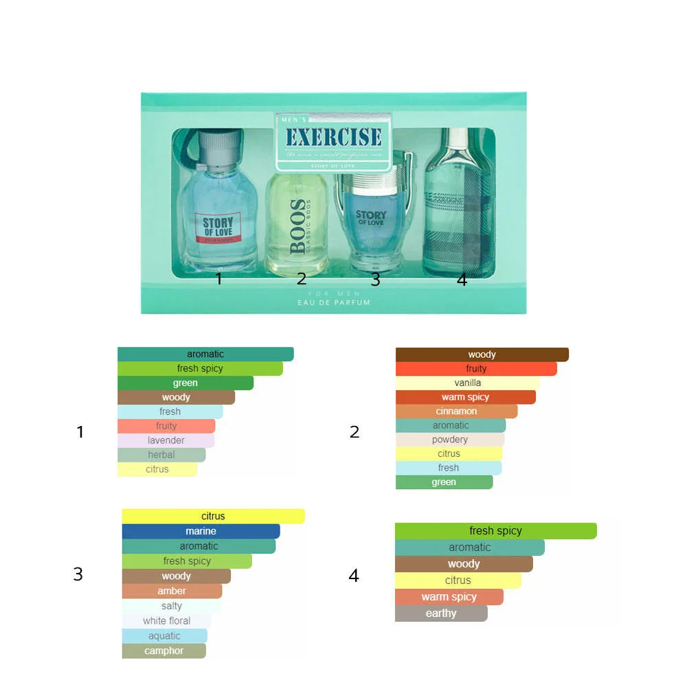 Exercise men's eau de parfum gift set - 4 × 25ml