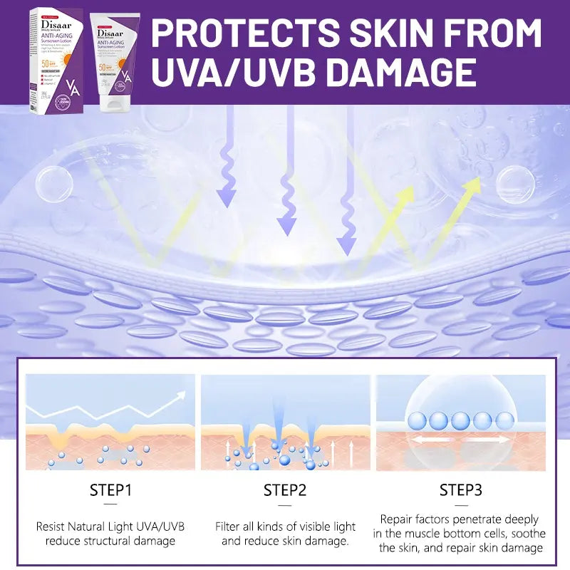 Disaar Anti-Aging Sunscreen Lotion SPF 50 UV Protection – 80g