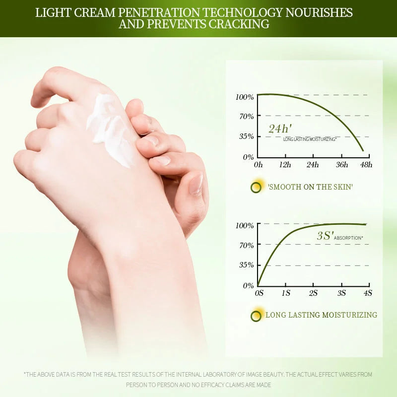 Images Soothing Hand Cream – Blueberry Scent - 30g