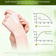 Images Soothing Hand Cream – Blueberry Scent - 30g