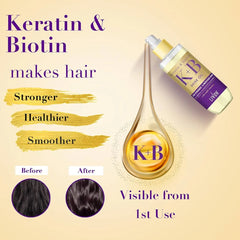 Livon Keratin & Biotin Smoothing Serum Oil - 100ml
