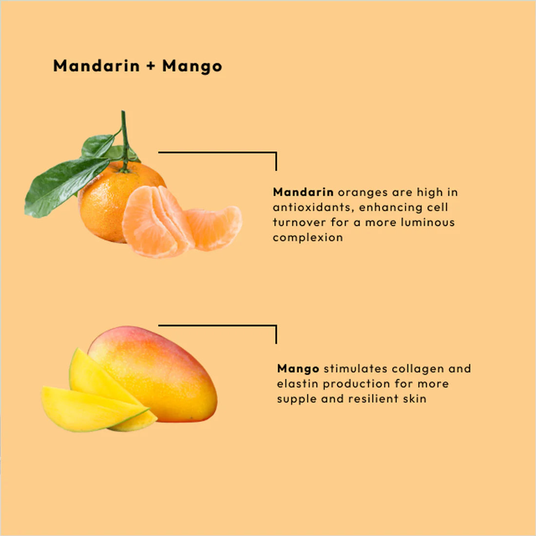 Be Care Love Mandarin and Mango Age-Defying Spa 4 Pcs Set