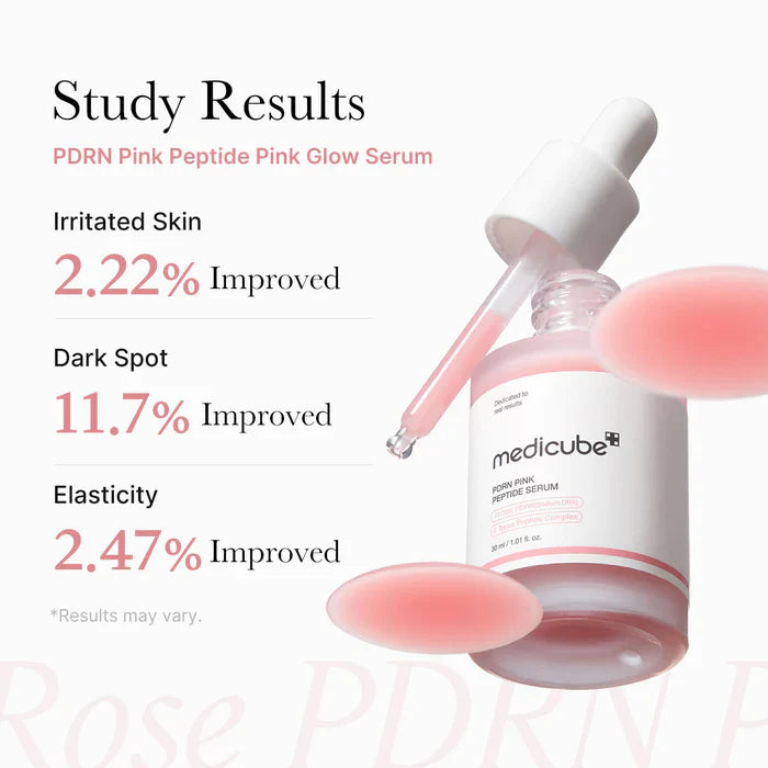 Medicube PDRN Pink Peptide Serum – 30ml
