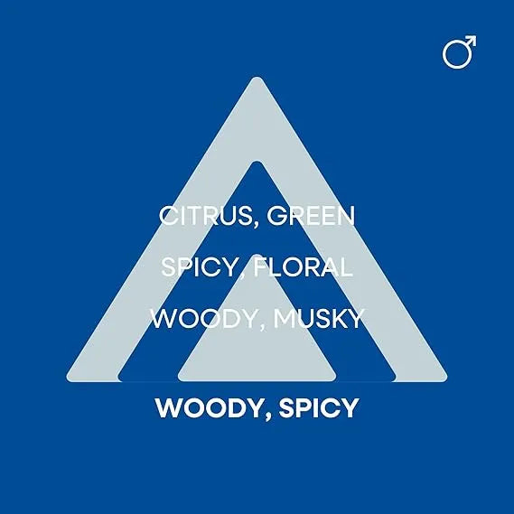 Milton Lloyd Colour Me Perfume Homme Blue For Men EDP - 90ml