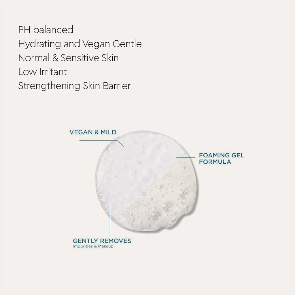 Physiogel Daily Moisture Therapy Dermo-Cleanser, Dry and Sensitive Skin, 150ml