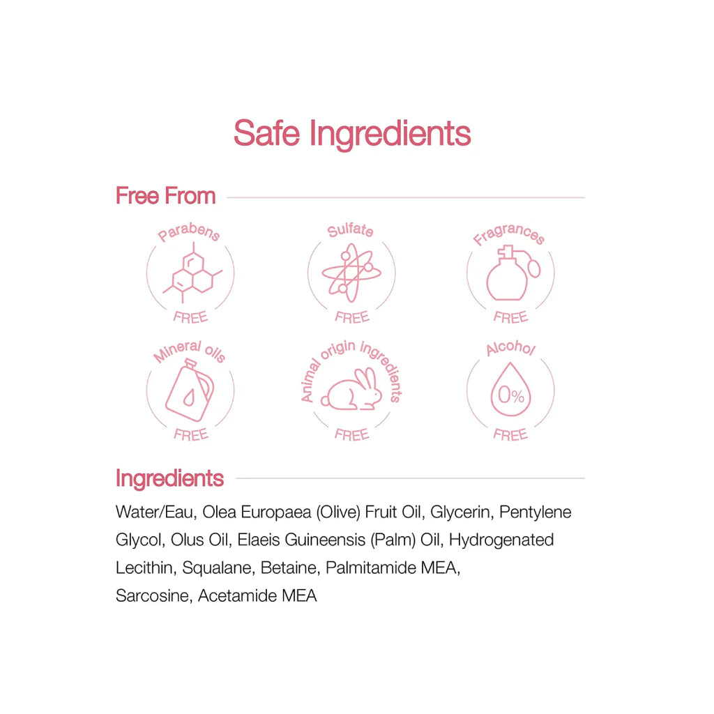 Physiogel Calming Relief A.i Lotion 200ml