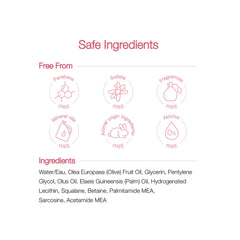 Physiogel Calming Relief A.i Lotion 200ml